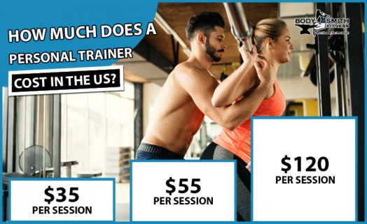 Personal Trainer Cost 2020 Average Prices BodySmith Fitness